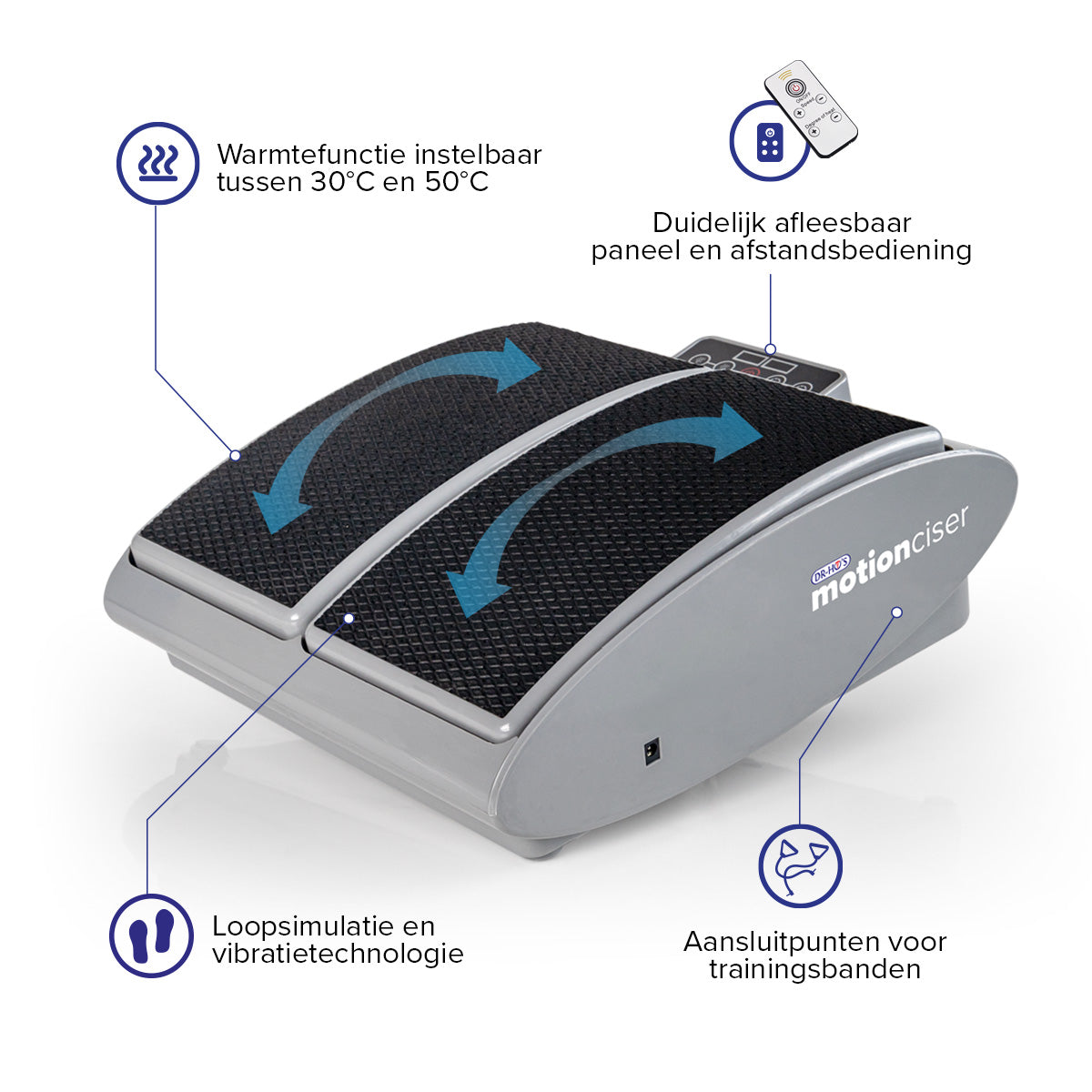 DR-HO’S MotionCiser Fit